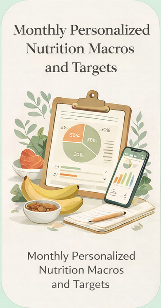 Monthly Personalized Nutrition Macros and Targets